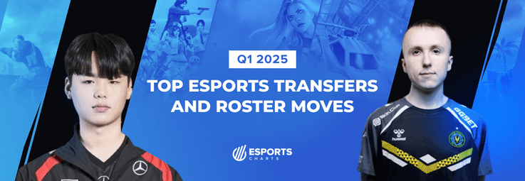 Destaque eSports: Copa dos Titãs